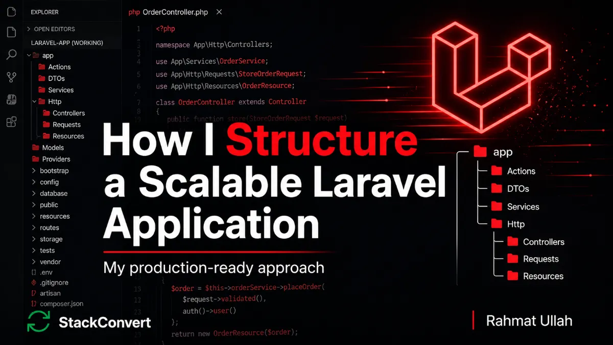 How I Structure a Scalable Laravel Application - hero image showing a layered Laravel architecture diagram