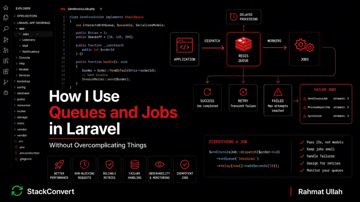 How I Use Queues and Jobs in Laravel - hero image illustrating production async work: small focused jobs, retry policies, idempotency guards, and queue monitoring