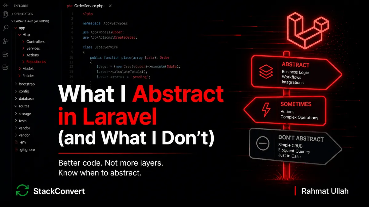 What I Abstract in Laravel and What I Don't - hero image showing Laravel abstraction layers and the trade-offs between flexibility and clarity